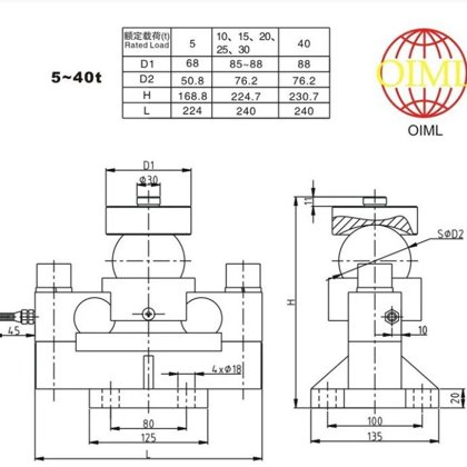 Keli QS devēja izmēri