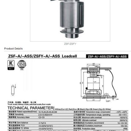 Keli ZSFY devēja izmēri